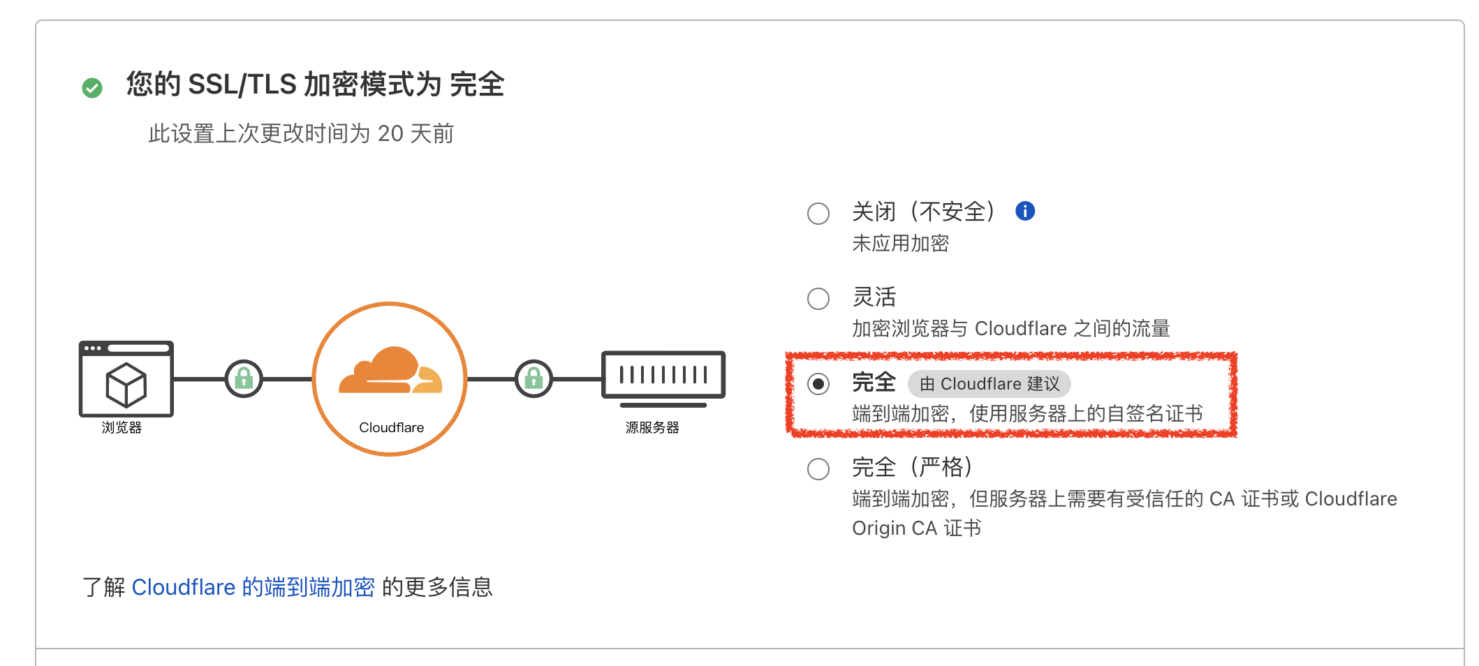 如图所示